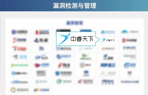 連續(xù)三次上榜 中睿天下獲CCSIP 2021中國網(wǎng)絡(luò)安全產(chǎn)業(yè)全景圖持續(xù)認(rèn)可